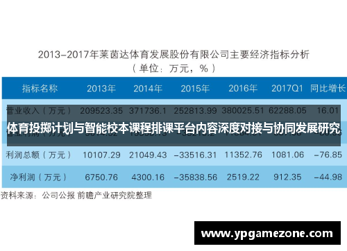 体育投掷计划与智能校本课程排课平台内容深度对接与协同发展研究