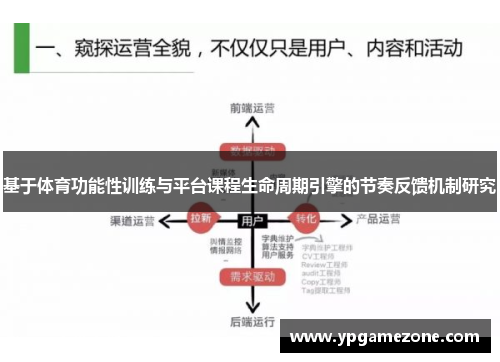 基于体育功能性训练与平台课程生命周期引擎的节奏反馈机制研究