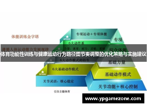 体育功能性训练与健康运动行为路径图节奏调整的优化策略与实施建议
